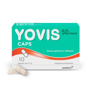 Yovis Caps